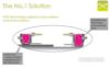 Picture of [Commercial Supply Only] BX26 FLATTECH Auto Adjust Table Base 