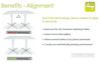 Picture of [Commercial Supply Only] PX23 FLATTECH Auto Adjust Table Base 