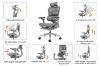 Picture of NEXO High Back Office Chair with Adjustable Headrest & Backrest, 8D Armrests and Seat Slider